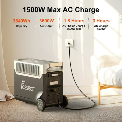 Big Time Portable Power Station With Dual 420W Solar Panels And 3840Wh LiFePO4 Battery delivers 3600W, charging at home.