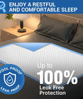 Extra Large Disposable Bed Pads 40x60 Big Oversized Underpads With Rock Solid Absorbent Core on a bed for leak proof protection.
