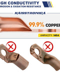 Heavy Duty Beefed Up Tinned Copper Battery Lugs Set For 4 AWG Wire Ends With Five Sixteenth Inch Ring Terminals And Ten Pieces Three To One Adhesive Heat Shrink Tubing Durable Cable Ends Kit highlighting 99.9% copper conductivity and ampacity 140A