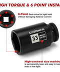 Close-up of 33mm socket from 1/2 Inch Drive Deep Impact Socket Set, showcasing 6-point design and size marking, CR-MO material.