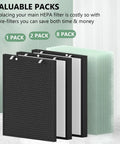 Air400 Replacement Filter Kit For Bissell Air Purifier with dual H13 True HEPA filters, carbon pack, and eight pre-filters displayed.