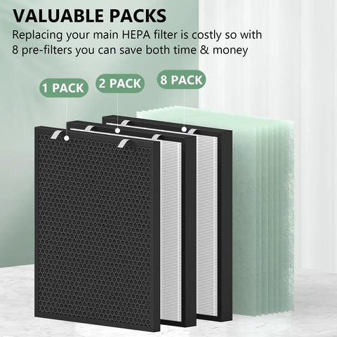 Air400 Replacement Filter Kit For Bissell Air Purifier with dual H13 True HEPA filters, carbon pack, and eight pre-filters displayed.