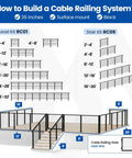 Installation guide for No Hassle Black Cable Railing Kit 28 To 32 Feet Surface Mount 36 Inch Deck Rail System.