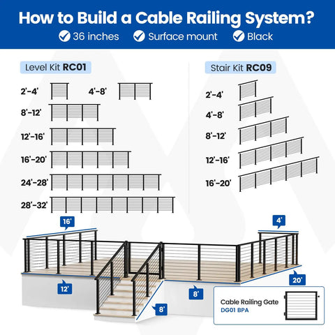 Installation guide for No Hassle Black Cable Railing Kit 28 To 32 Feet Surface Mount 36 Inch Deck Rail System.
