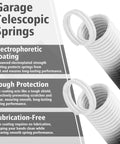Heavy Duty Garage Door Extension Springs Kit With Three Inch Pulleys And Cables For Seven Foot Doors Double Loop Design