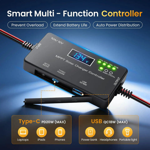 Display of High Efficiency 12V 10A MPPT Solar Charge Controller with LCD and Type C USB for LiFePO4, AGM, Gel Batteries.
