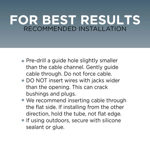 Installation guide slide for RG6 dual feed-through coax wall grommet showing setup steps.
