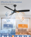2 Pack 52 Inch Outdoor Ceiling Fans With Remote Black No Light Quiet Reversible DC Motor 6 Speeds 3 Blade Modern Ceiling Fan installed in living room
