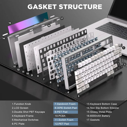 Detailed view of the Slick Pro Wireless Aluminum 75 Percent Mechanical Keyboard With Custom LCD Display Gateron Zero Switches and Killer RGB Lighting For Your Daily Driver Rig's gasket structure.