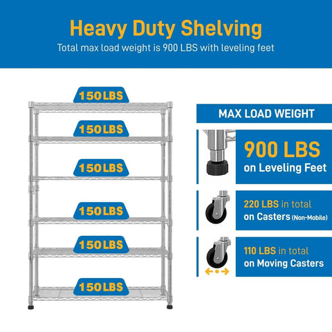 Heavy Duty Wire Shelving Unit 82 Inches Tall Featuring Adjustable Steel Racks That Split Into Independent Multi Tier Storage Organizers No Sweat Assembly For Garage Or Basement with weight capacity details.