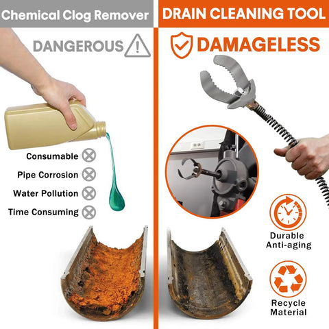 Heavy Duty Three Inch C Cutter Cable Coupling Drain Cleaning Workhorse Fits Five Eighths Cable comparing dangerous chemical clog remover with damage-free drain cleaning tool.