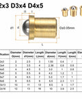 Top Shelf Brass Ball Point Spring Plungers 30 Piece Set sizes D2x3, D3x4, D4x5 with specifications and dimensions chart.