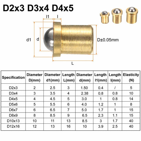 Top Shelf Brass Ball Point Spring Plungers 30 Piece Set sizes D2x3, D3x4, D4x5 with specifications and dimensions chart.