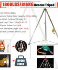 Built Tough Confined Space Tripod Rescue Winch Rig With Heavy Duty Stabilizer Hoist And Full Body Fall Arrest Harness Kit For Tunnel Sewer Construction Lifting And Battle Ready Lifesaving Protection At 1800 Lbs, showing specifications and components.