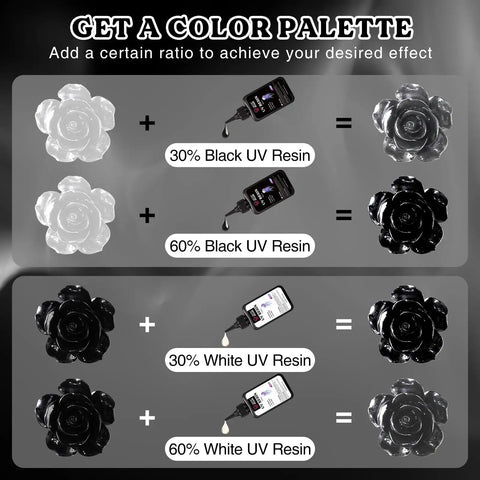 Pour And Go Uv Resin Kit Featuring Prepainted White And Black Tones 300g Easy Peasy Mold Casting Set For Dope Diy Crafts No Mixing Required Delivers Straight Fire Glossy Finish Every Single Time