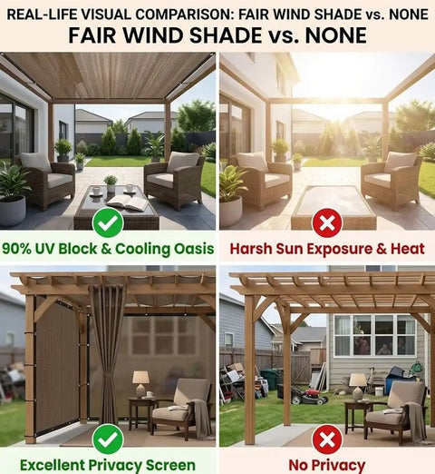 Comparison of patio with and without Tough As Nails Ninety Percent UV Blocking Sun Shade Cloth; visible shade and privacy differences