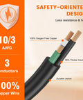 Cross-section of RV adapter cord showing 100% oxygen-free copper, thicker insulation, durable jacket, three conductors