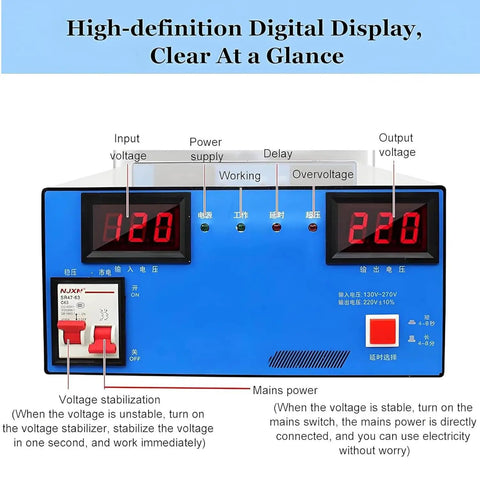 Automatic Single Phase Voltage Regulator Converts 120V To 220V With 6800W Knockout Capacity showing a digital display panel.