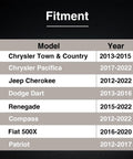 Fitment chart for Transmission Dipstick For Chrysler Dodge Dart Fiat 500 Jeep Grand Cherokee Compass Patriot 6Speed And 948TE 9HP48