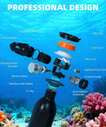 Exploded view of Portable 0.7L Mini Scuba Tank with components like valve, gauge, and relief valve for safe diving at 5m depth.