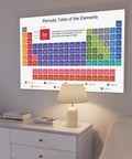 Go To Chemistry Class Must Have Periodic Table Poster Large 16 By 24 Inch Element Chart With Symbols States And Properties