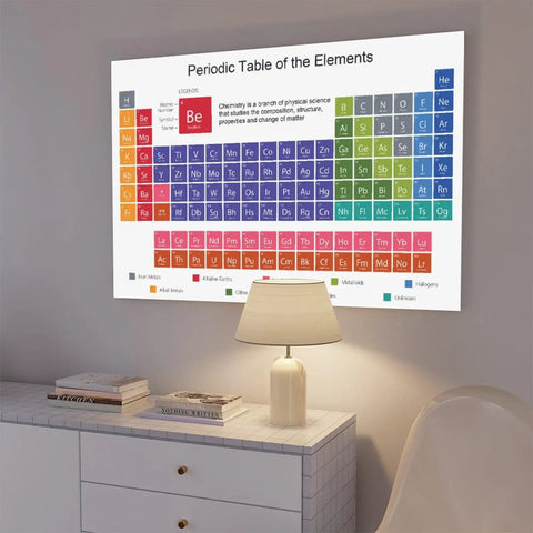 Go To Chemistry Class Must Have Periodic Table Poster Large 16 By 24 Inch Element Chart With Symbols States And Properties