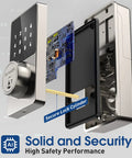 Exploded view of a Touchscreen Smart Lock With No Key Needed Entry, Digital Deadbolt, showing internal security components.