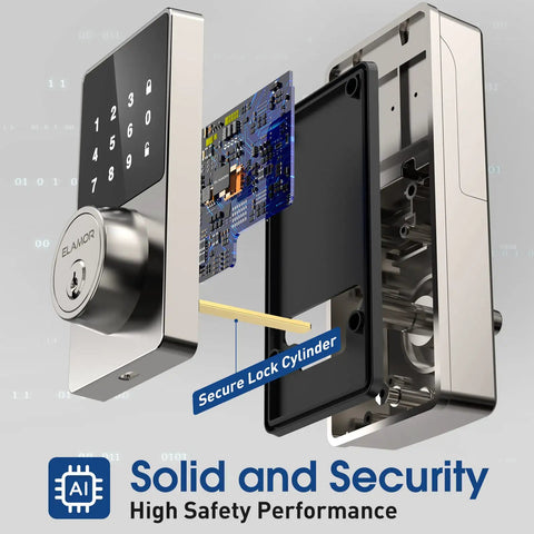 Exploded view of a Touchscreen Smart Lock With No Key Needed Entry, Digital Deadbolt, showing internal security components.