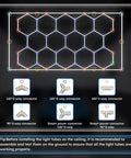 Hexagon LED Garage Lights With Honeycomb Design, 14 Grid Hex Light Set In Rectangle Frame, Ultra Bright 64560 Lumens
