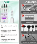 Automatic Makeup Brush Cleaner Machine With Dryer Holder Portable Multi Function Tool Type C Charging versus others