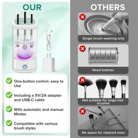Automatic Makeup Brush Cleaner Machine With Dryer Holder Portable Multi Function Tool Type C Charging versus others