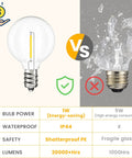 Comparison of shatterproof LED and glass bulb for Outdoor String Lights 200 Ft Two Pack 100 Ft Each With 104 Shatterproof LED Bulbs
