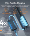 Close-up of L20 3.0 Electric Bike for Adults battery showing ultra-fast 2-hour charging with removable and hidden features.