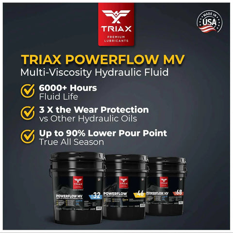 Three containers of Powerflow AW 68 Multi-Viscosity Hydraulic Oil With 6,000 Hour Extended Life, on a promotional background.