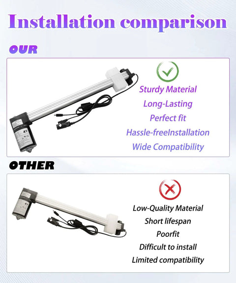 KDPT007 Recliner Linear Actuator Electric Motor Replacement For Power Lift Chairs comparison of quality and installation features.