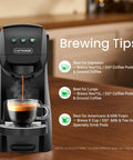 Mini Multi Pod Coffee Maker For Keurig K Cup Nespresso Original Dolce Gusto And Ground Coffee 20 Bar Espresso Machine brewing tips
