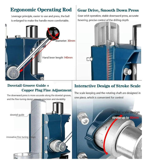 Details of ergonomic operating rod and gear drive on Pro Grade Sturdy Floor Drill Press Stand Featuring Adjustable Vertical Sleeve And Beefy Steel Vice Tailored For Rock Solid Benchtop Precision Workstation Setup.