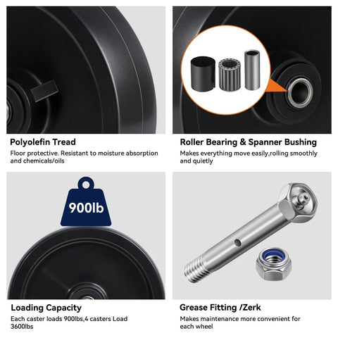 Eight Inch By Two Inch Polyolefin Caster Wheels Heavy Duty Swivel Plates showing tread, bearing, loading capacity, and grease fitting.