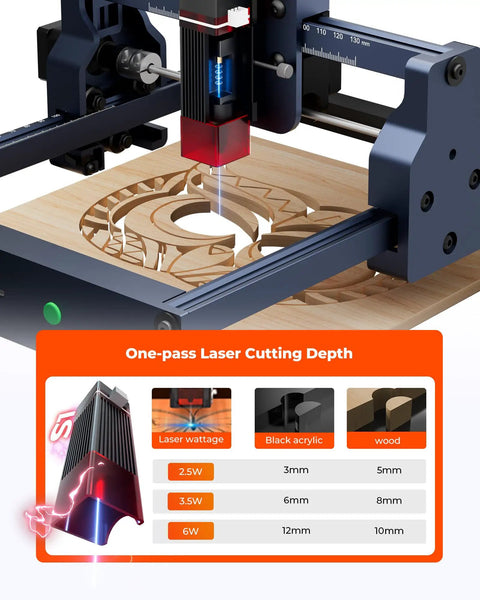 3.5W Laser Engraver With 130x130mm Work Area showing one-pass cutting depth on wood and acrylic with precision engraving.