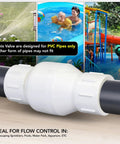 PVC Inline Check Valve For Backflow Prevention One And One Half Inch Solvent Connections White Plastic Stainless Steel Spring Loaded Not For Potable Water Cracking Pressure Point Five Psi 150 Psi Rating At Seventy Three Degrees Temperature Range Forty shown in landscaping and pool setup