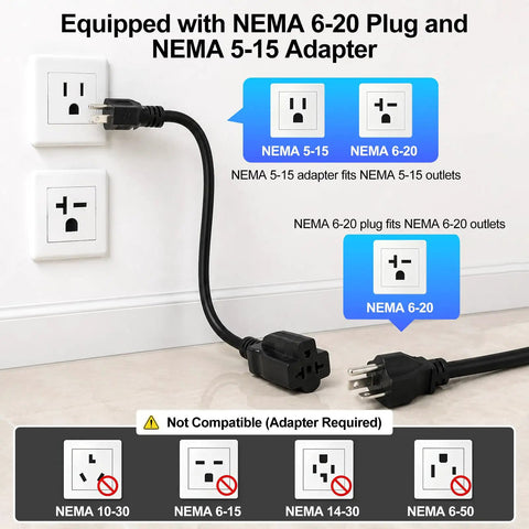Heavy Duty Level Two Portable Tesla EV Charger With Direct NACS Plug Design That Works Like A Charm On Model S X 3 Y Vehicles Offers Adjustable 16 Amp Smart Charging Settings ETL Certified 25 Ft Cord With NEMA Adapters showing NEMA 6-20 and 5-15 plug compatibility.