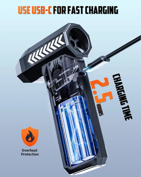 Cross-section of Beastly Mini Air Duster With LED Light 150000 RPM Turbo Blower showing USB-C charging and battery