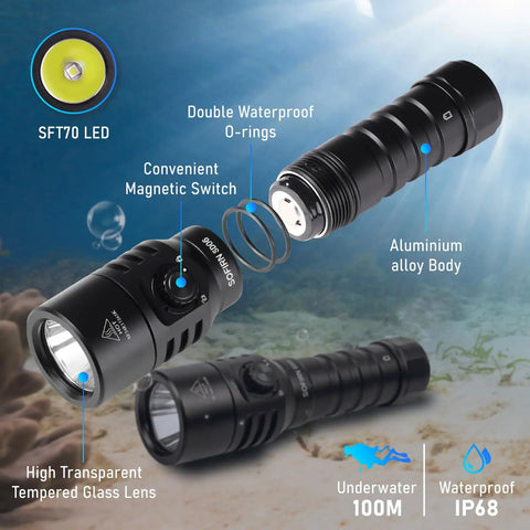 Scuba Diving Flashlight 3200 Lumen Long Throw Underwater Light 472 Meters Focus Beam Waterproof to 100 Meters with Charger 6500K