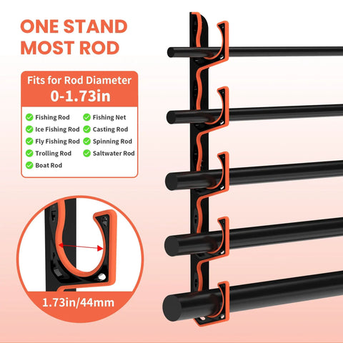 Heavy Duty Fishing Rod Holder Set For Garage Wall Or Ceiling Mounts With Soft TPU Pads, horizontal rod storage with rods
