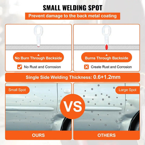 Image comparing welding spots on car panel using Pro Grade Dent Puller Welder Kit For Auto Body Repair, Panel Spot Puller versus others.