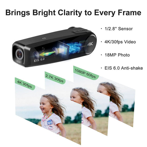 Head Mounted 4K Video Camera showcasing EIS 6.0, 4K/30fps, and 1080p 60fps features with clarity demonstration images.