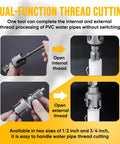 Dual Function Pipe Threading Tool Kit 2 In 1 Internal And External Threading for PVC Pipes One Half Inch And Three Quarters Inch