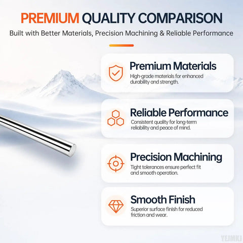 Cool 2 Pcs 6mm By 400mm Linear Motion Rods Shaft Guide Precision Rails showcased with quality comparison details.