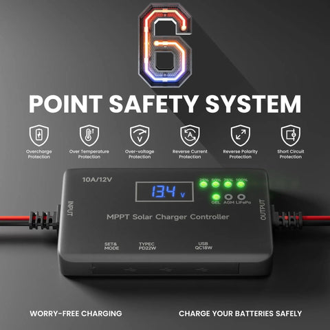 Front view of 12V 10A Solar Charge Controller MPPT with Type-C and USB output featuring 6-point safety system graphics.