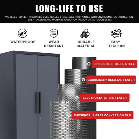 Material layers of 16 Piece Garage Storage Cabinet System, illustrating SPCC cold rolled steel construction.